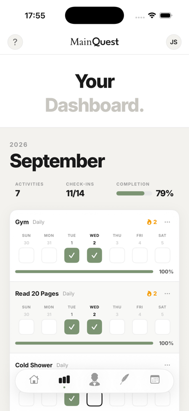 Habit tracker dashboard inside MainQuest